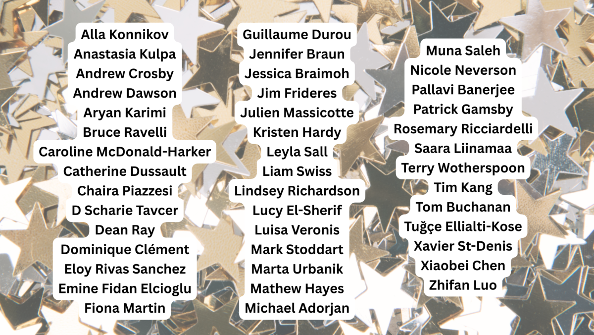 Adjudication Committee Members Adjudication Committee Members